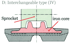 (IV)